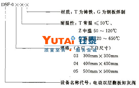 DSF电动双层翻板阀