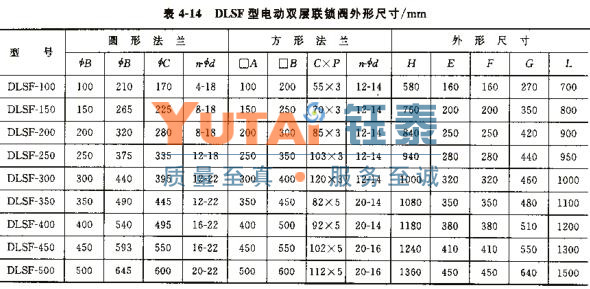DLSF电动翻板阀 DLSF电动翻板阀