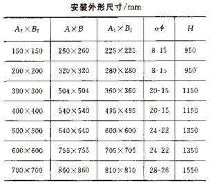 FFD气动翻板阀 FFD气动翻板阀