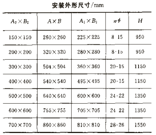 FFD气动翻板阀