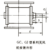 GC、GJ型系列星形卸料器