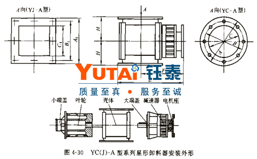YC（J）系列星型卸料器