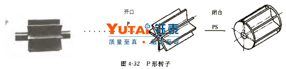 GR系列星型卸料器 GR系列星型卸料器