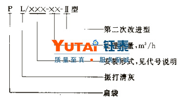 PL-Ⅱ型袋式单机除尘器