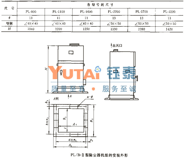 PL-Ⅱ型袋式单机除尘器 PL-Ⅱ型袋式单机除尘器