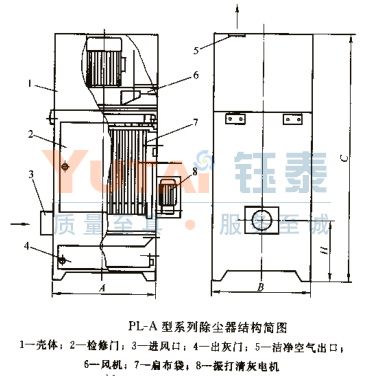 PL型单机除尘器