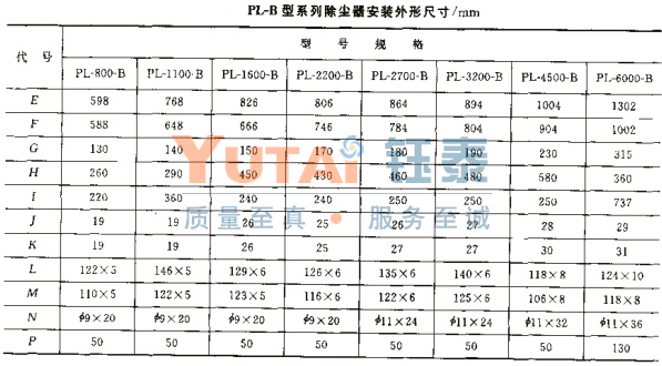 PL型单机除尘器