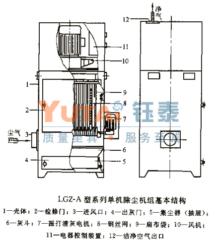 LGZ型单机除尘器 LGZ型单机除尘器