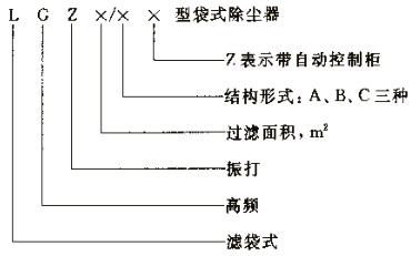 LGZ型单机除尘器