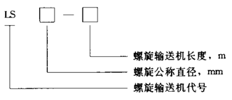 LS型螺旋输送机