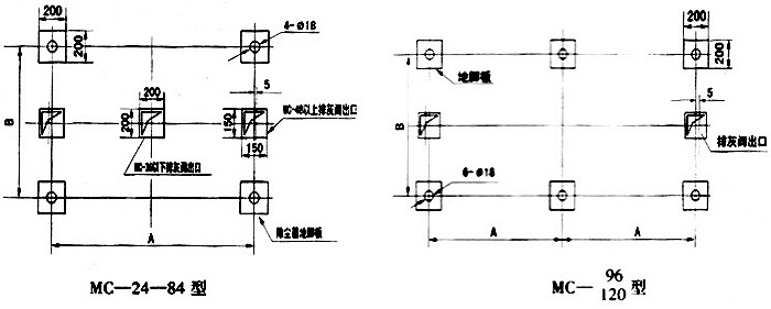 MC-II型脉冲布袋除尘器