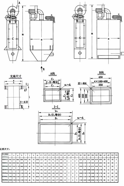 HD型单机布袋除尘器