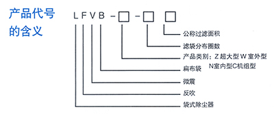 LFVB系列微震扁袋除尘器