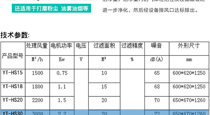 移动式焊烟净化器