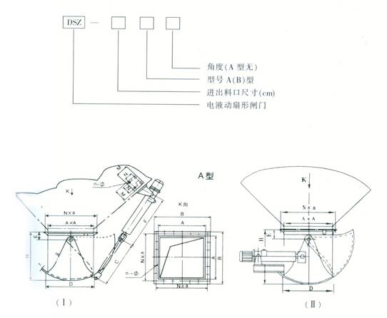 电液动扇形闸门