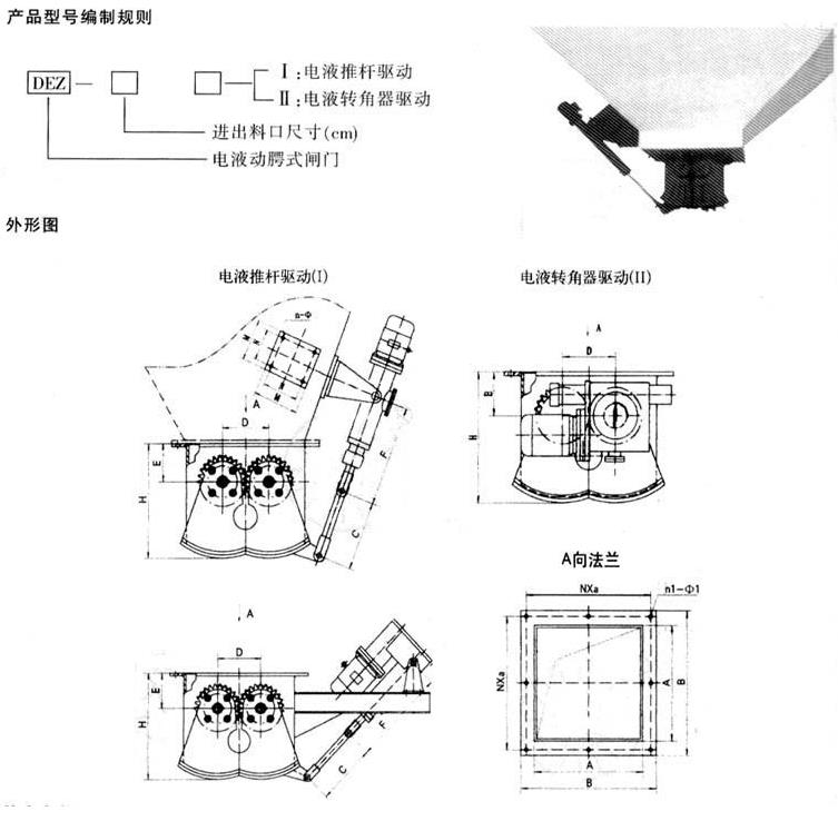 DEZ腭式闸门